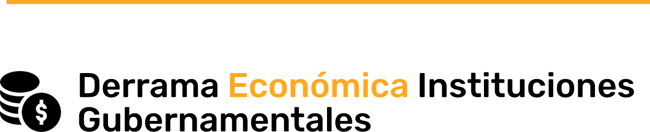 CANADEVI - Derrama Economica parte 1